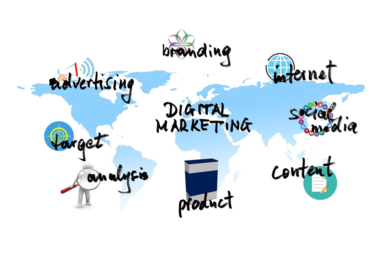 digital marketing e branding